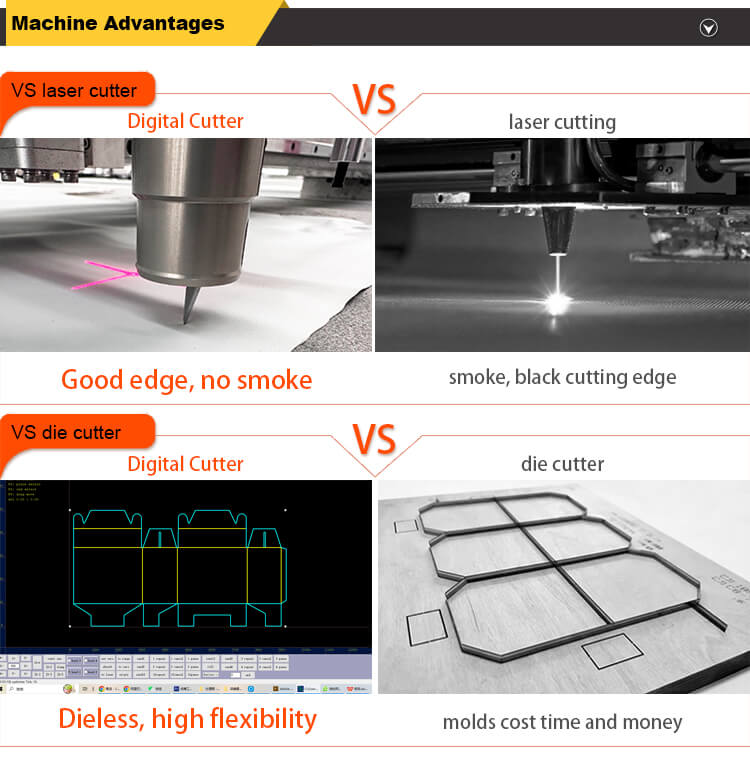 automatic cardboard cutting machine automatic cardboard cutting machine