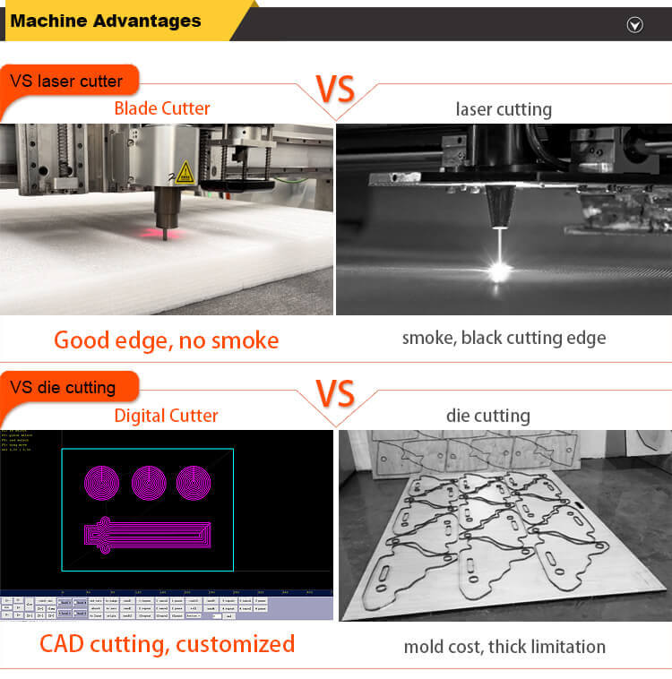 foam cutting machine foam cutting machine