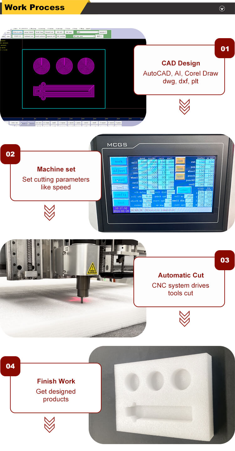 foam sheet cutting machine foam sheet cutting machine