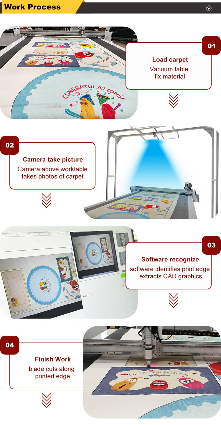 automatic carpet cutting machine automatic carpet cutting machine