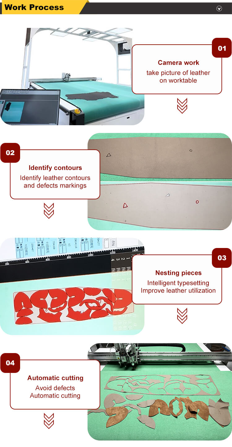 leather cutting machine process