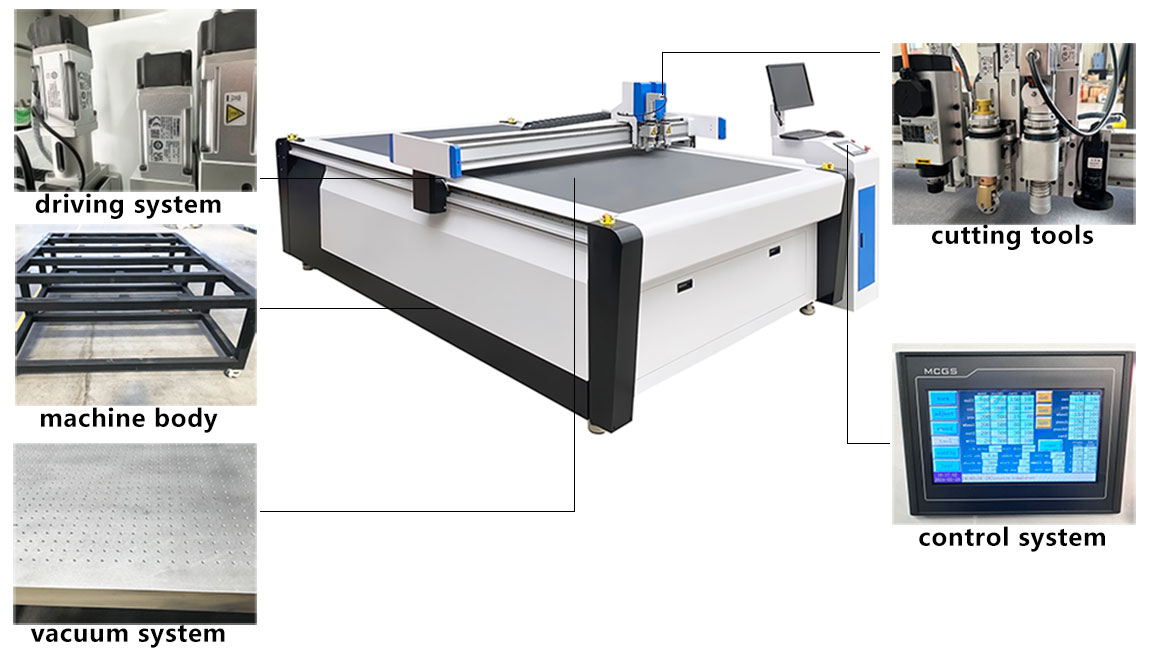 PET felt cutting machine