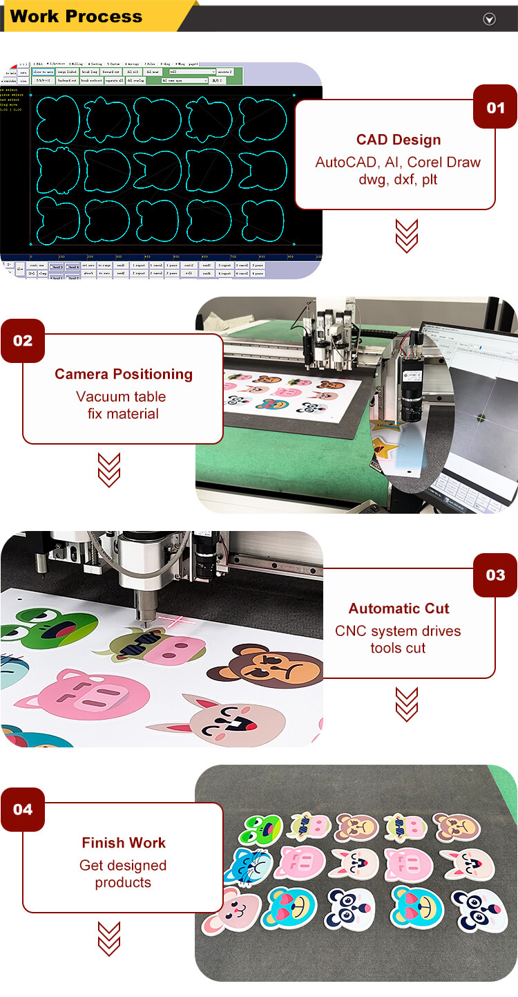 flatbed digital cutter with CCD camera