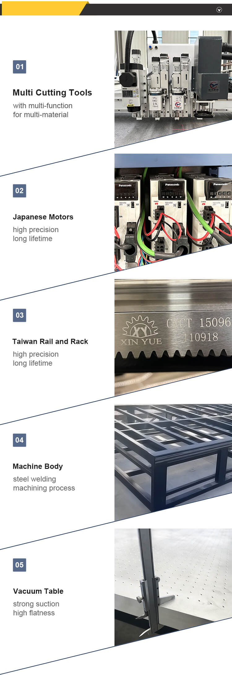 oscillating knife cutting machine details